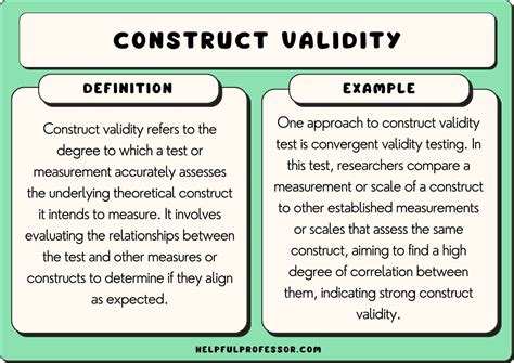 how is high construct validity determined.